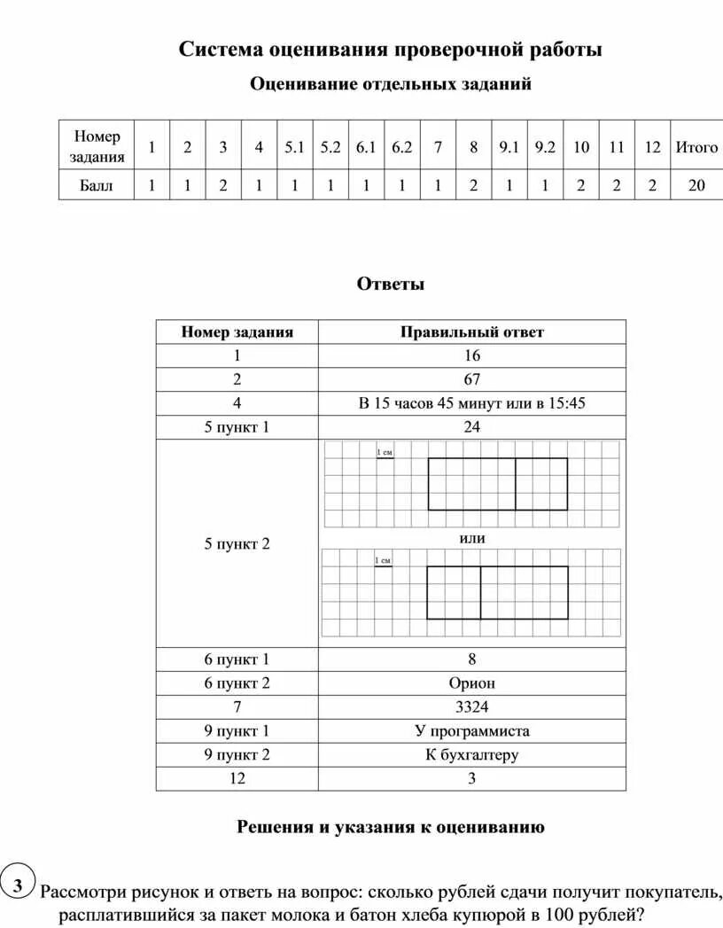 Исследования впр. Таблица результаты впр. Таблица по впр результаты. Оценка работ впр. Оценка работ впр.