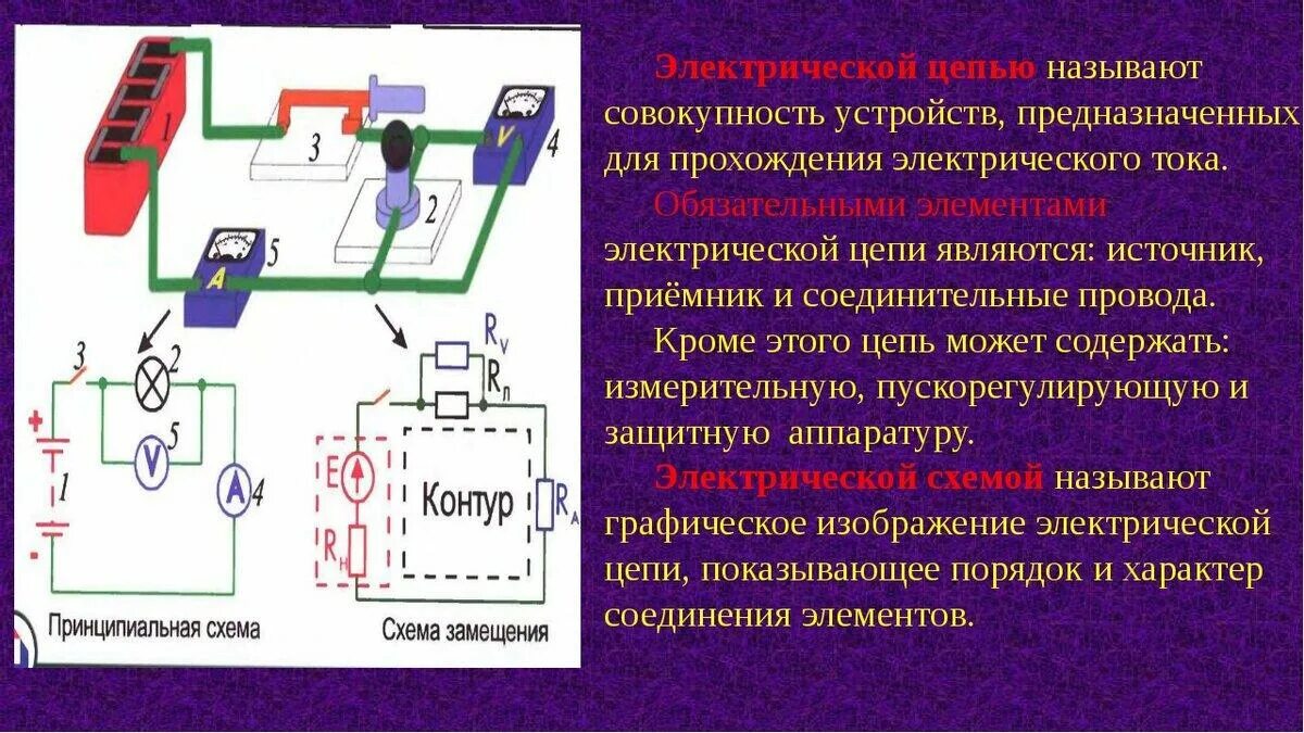 Цепь низкого напряжения включает. Электрические цепи переменного тока Электротехника. Схема электрической цепи постоянного тока и ее элементы. Электрическая цепь постоянного тока схема. 1. Электрическая цепь постоянного тока: элементы цепи.