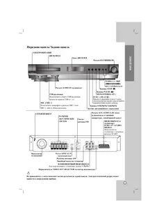 Кинотеатр lg инструкция