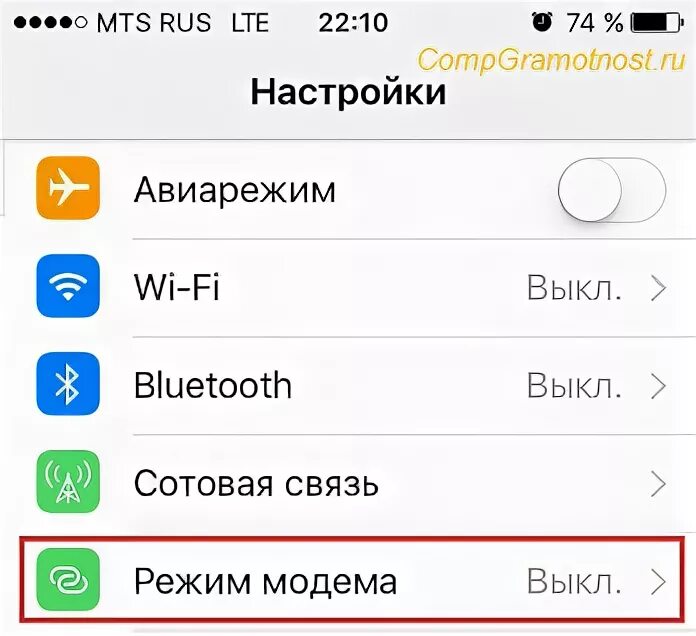 Режим модема на iphone. Режим модема летай. Режим модема волна. Режим модема тинькофф.