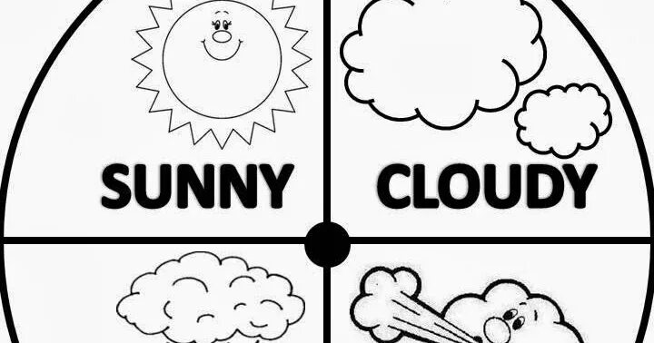 Is it sunny today. Weather раскраска. Раскраска погода на английском. Weather раскраска для детей. Раскраска погода.