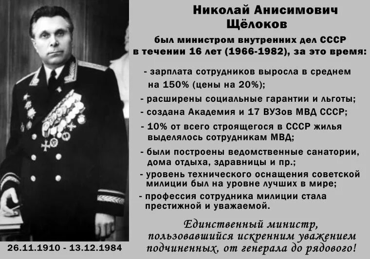 Академия милиции имени н а щелоков. Министра внутренних дел н. а. Щелокова. Могила Щелокова министра МВД СССР.