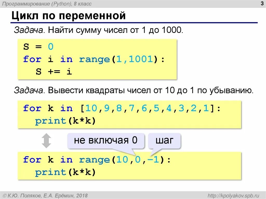 Циклы питон 8 класс