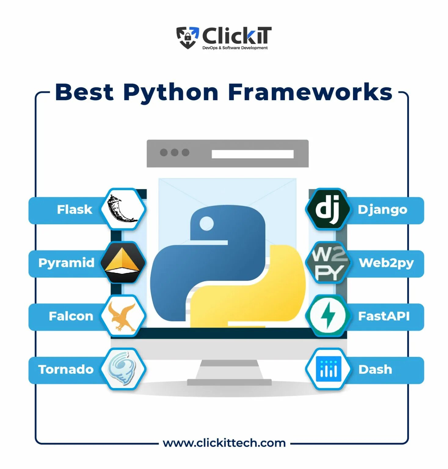 Веб фреймворк python. Фреймворк python. фреймворки питон. web фреймворки python. веб интерфейс на python.