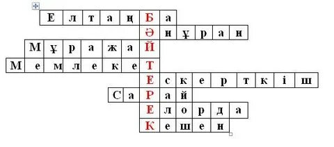 Модельдер актрисалар секс