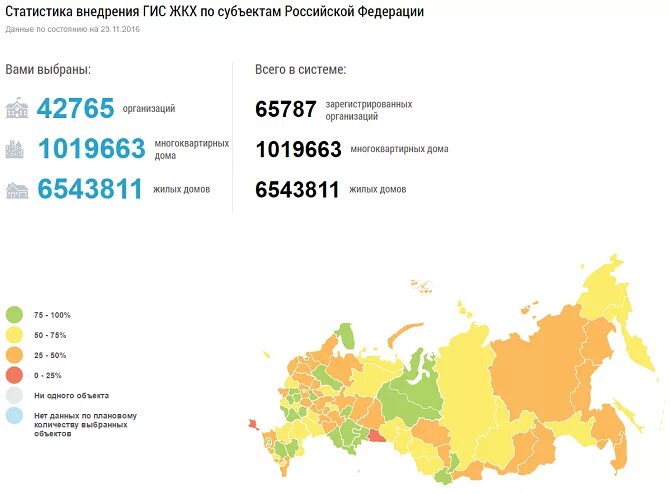 Росстат жкх. Статистика внедрения гис жкх. карта внедрения гис жкх. геоинформационная система жкх. 2 гис статистика.