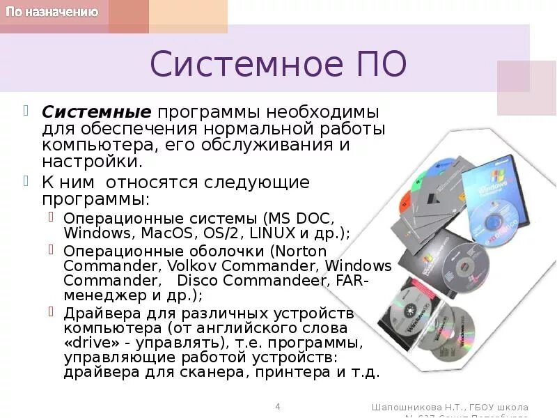 Информатика 7 класс для чего используются списки. Системные программы. Системное программное обеспечение. Системная программа обеспечения. К сисеигым прогрвмма отннсятся.