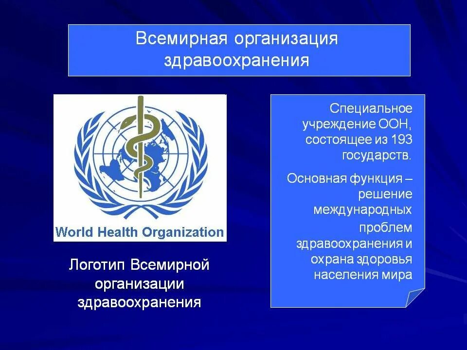 Международные организации даты. Эмблема воз всемирной организации здравоохранения. Воз - Всемирная организация ООН. Всемирная организация здравоохранения презентация. Всемирная организация здравоохранения доклад.