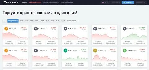 Верификация криптовалюты