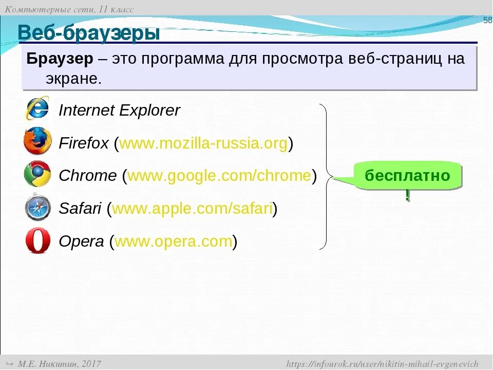 Какая программа для просмотра веб сайтов. Программа для просмотра веб сайтов. Программа для просмотра веб страниц. Программы для просмотра web страниц. Как называется программа для просмотра веб страниц.