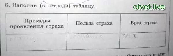 Заполните в тетради информационную таблицу. Заполните в тетради информационную таблицу