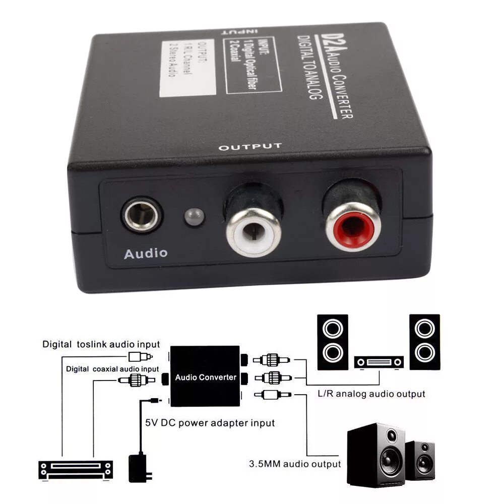 Digis audio. D2a Audio Converter разъёмы. Аналого-цифровой преобразователь Toslink to Coaxial Converter. Digital to Analog Audio с блоком питания. Digital to Analog Audio Converter схема.