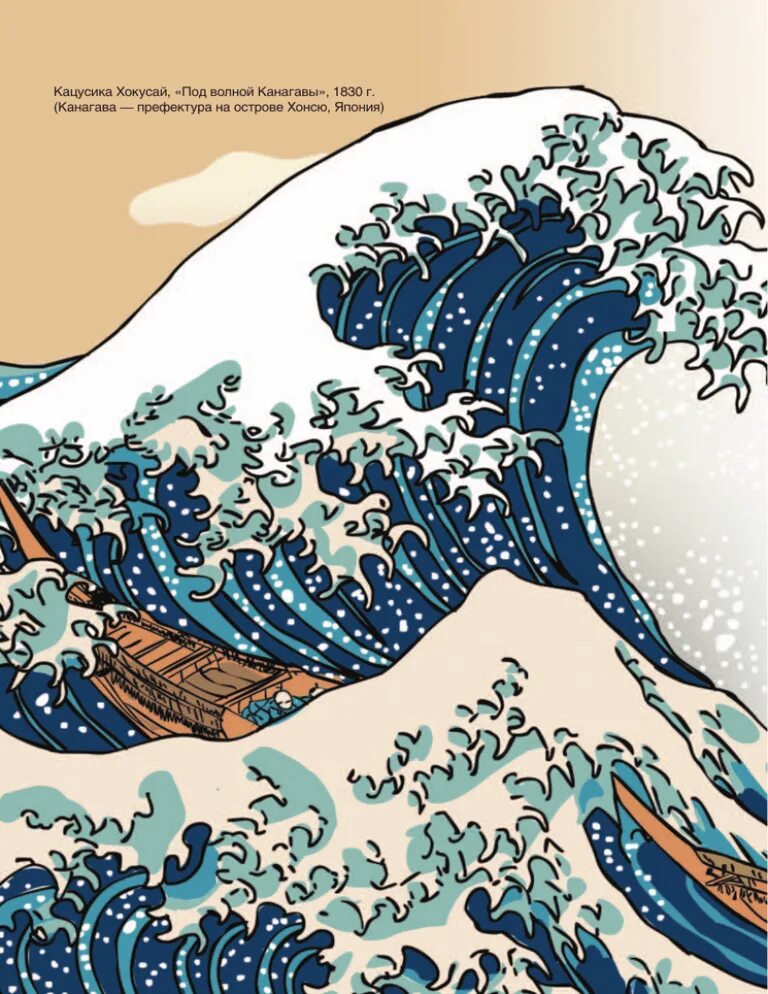 Волна в канагаве кацусика. Большая волна в канагаве. Кацусика хокусай "большая волна в канагаве", (1823—1831). Волна в канагаве кацусика. Кацусика хокусай большая волна в канагаве волны.
