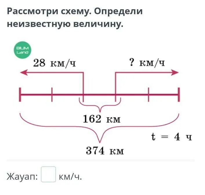 Рассмотри схемы в каких случаях. Рассмотри схему. Рассмотри схему и ЛТ. Рассмотри схему 1 и определите недостающий компонент схемы. Рассмотри схему и определи для каких гор адрес указан.