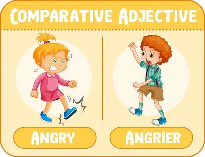 Comparative angry