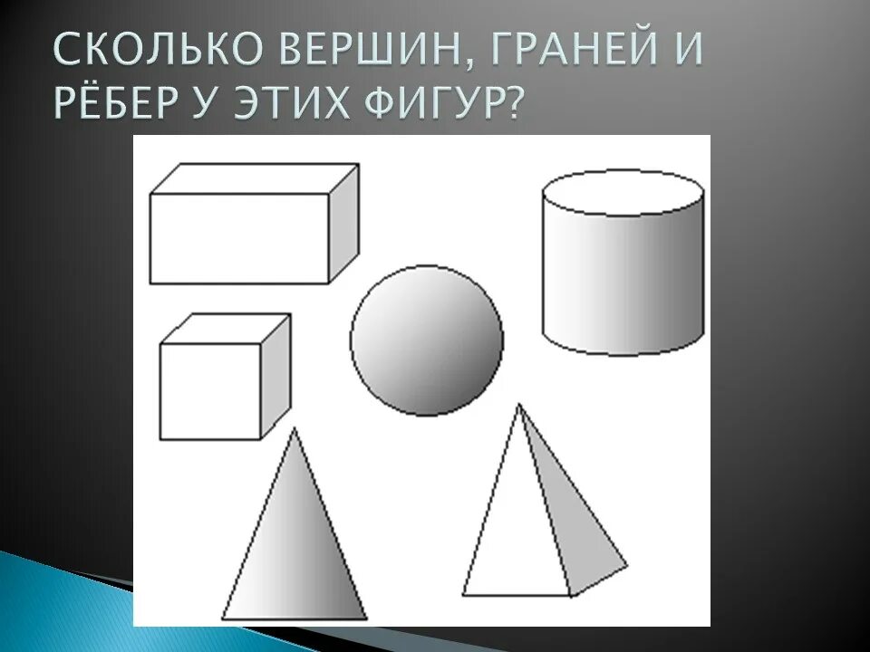 Геометрическое тело 10. Объемные геометрические фигуры. Трехмерные геометрические фигуры. Плоские геометрические фигуры. Плоскостные геометрические фигуры.