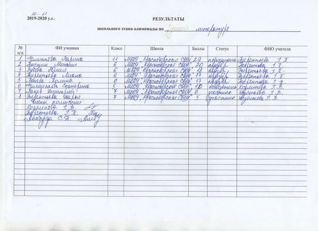Олимпиадные задания по математике 5 класс на логику. Итоги всероссийской олимпиады школьников по физической культуре. 5 класс школьный этап олимпиады. Всероссийская олимпиада школьников по русскому языку. 5 класс школьный этап олимпиады.