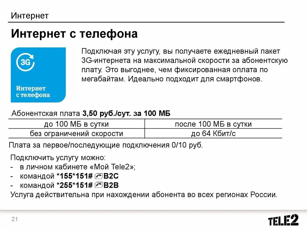 Теле2 интернет на день. Много интернета теле2 подключить. Очень много интернета теле2. Очень много интернета теле2 b2b. Теле2 тариф b2b.