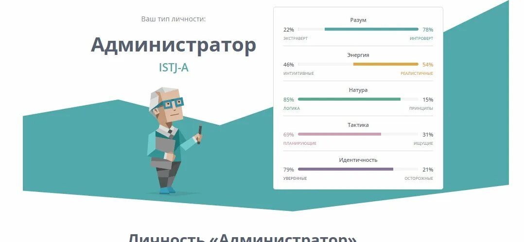 Likeable person test на русском. Тест на Тип личности. 16 Типов личности. Тест на Тип личности 16 типов. Тест на Тип личности посредник.