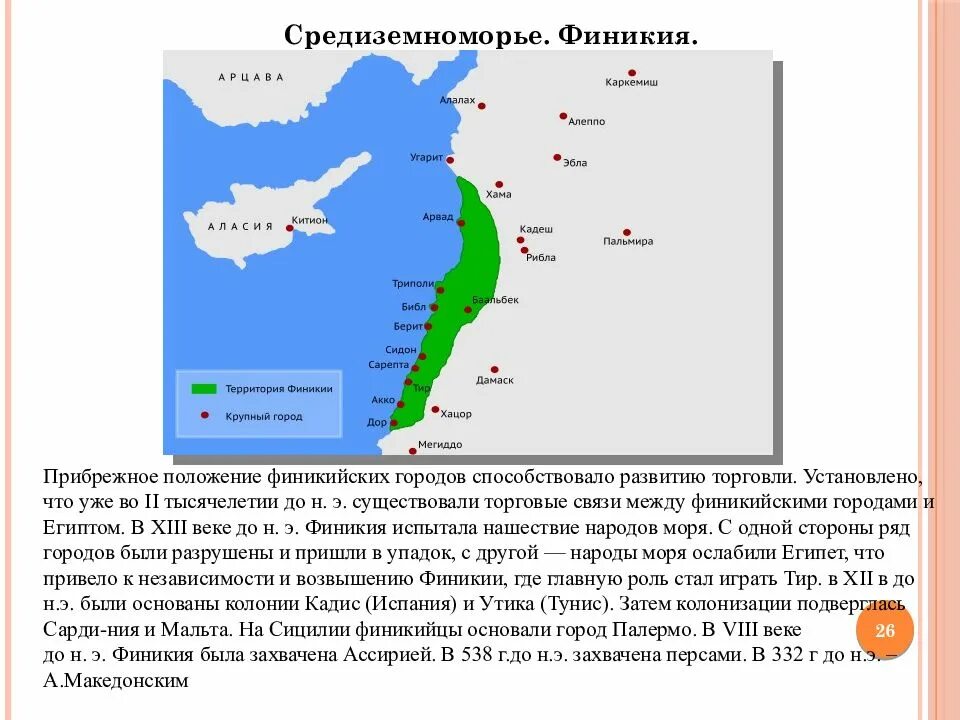 Финикия какие города. Восточное Средиземноморье Финикия. Древняя Финикия географическое положение. Финикия географическое положение карта. Финикия на карте.