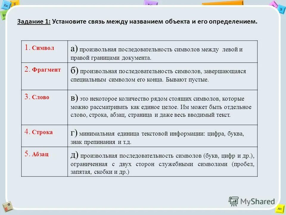 Последовательность символов. Произвольная последовательность символов это. Произвольная последовательность символов между левой и правой. Установите связь между названием объекта и его определением.