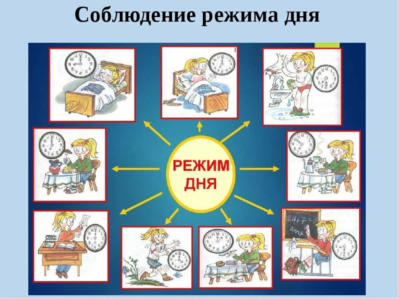 Что обязательно должно быть в распорядке дня. Режим дня. Распорядок дня. Распорядок дня школьни. Режим дня для школьников.