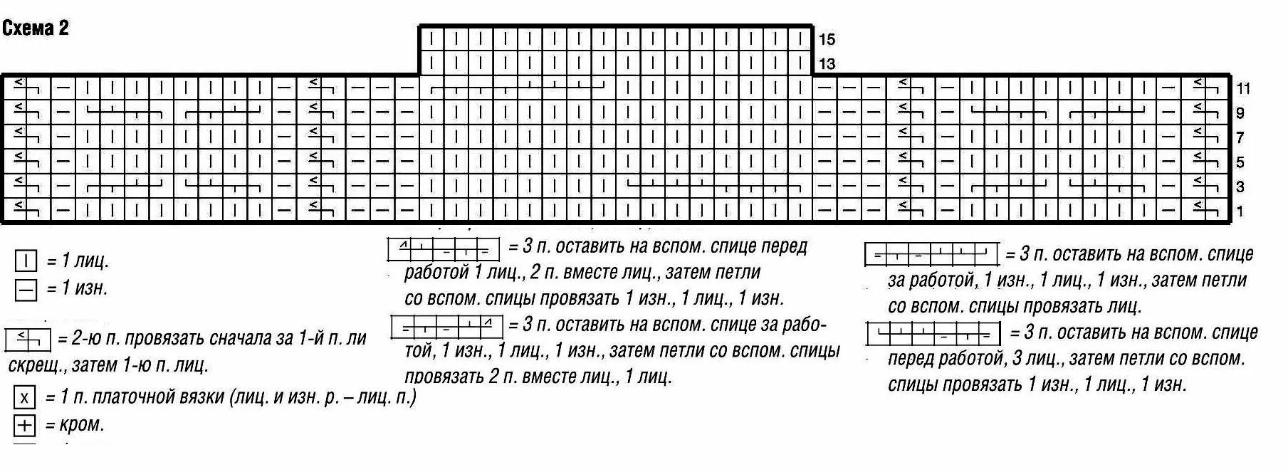 Схемы летучей мыши спицами. Платочная вязка с ажуром спицами схемы. свитер клоке свитеры схемы. схема свитера для вайлдберриз. светлана волкова косы джемпер схема.