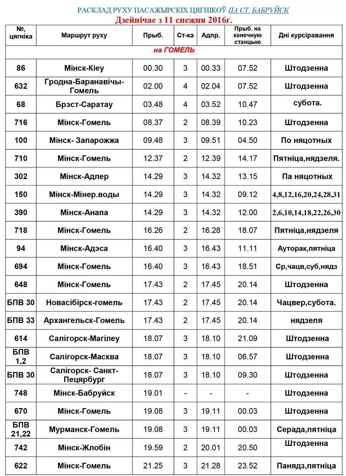 Расписание движения поездов минск. Расписание поездов Калинковичи Минск. Расписание дизелей Жлобин Калинковичи. Расписание дизель поезда. Расписание автобусов Гомель.