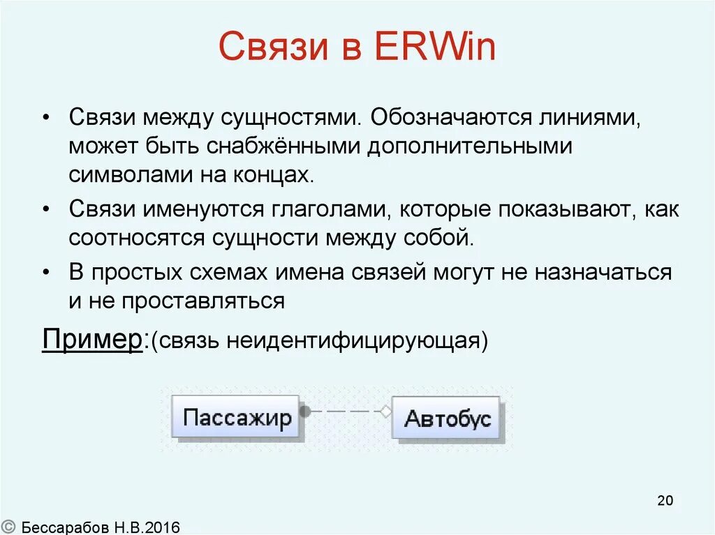 Связи между сущностями. Виды связей между сущностями. Связи между сущностями пример. Связи между сущностями БД.