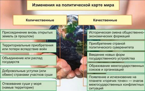 Количественное изменение это