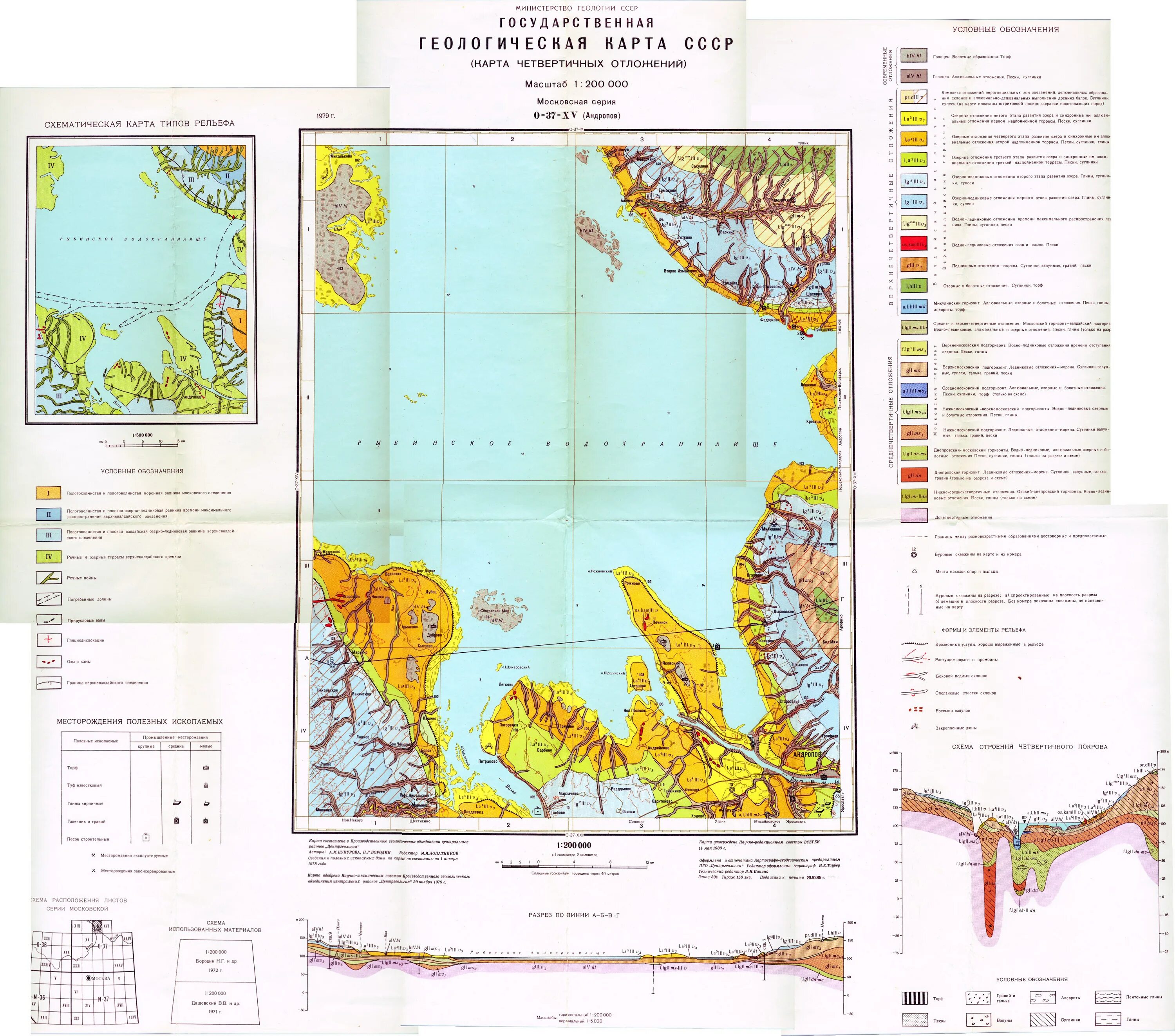 Геологическая карта четвертичных отложений. Геологическая карта СССР 1975. Паспорт геологический карты. Центральное производственно-Геологическое объединение. Государственная Геологическая карта Российской Федерации o37.
