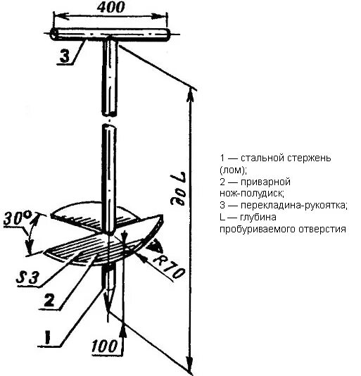 Буровая установка своими руками Екатеринбург
