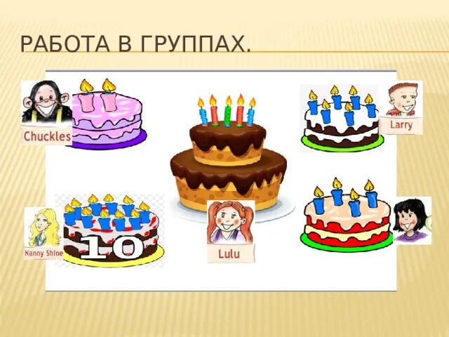 Презентация на тему my Birthday. My Birthday 2 класс. День рождения для презентация по английскому. My Birthday Spotlight 2 презентация. Birthday презентация