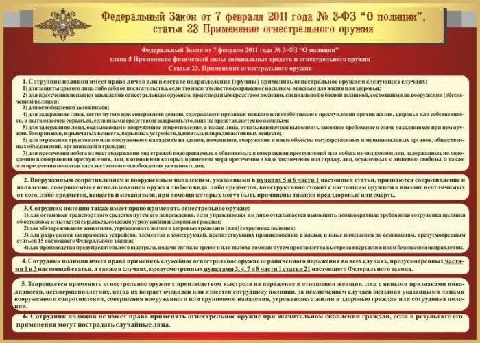 Статья 23 фз 3. Ст 23 ФЗ О полиции шпаргалка. Ст 23 ФЗ 3 О полиции шпаргалка. ФЗ О полиции шпаргалка. ФЗ О полиции глава 5 23.