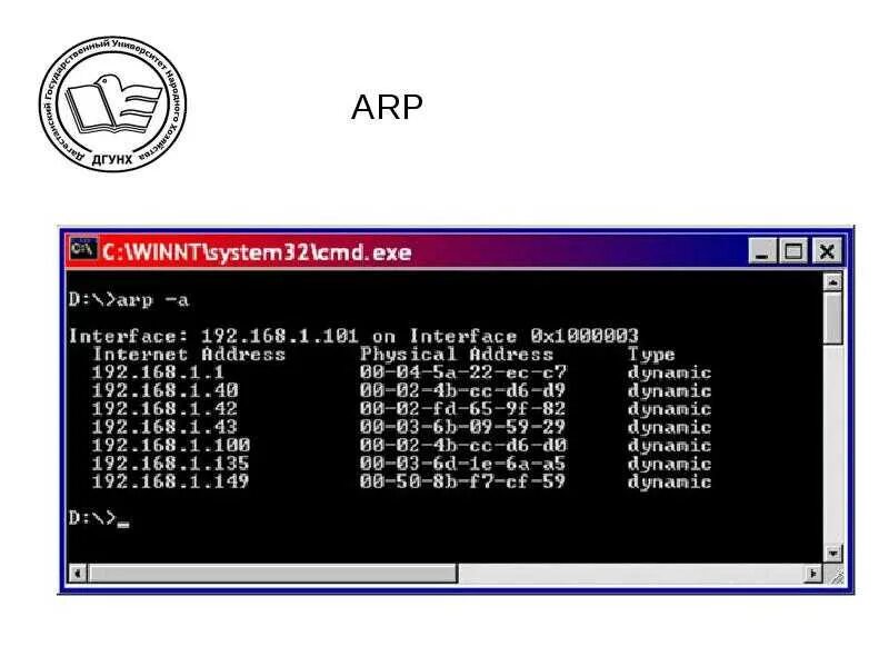Arp request. Arp протокол. arp таблица. arp схема. схема работы arp протокола.