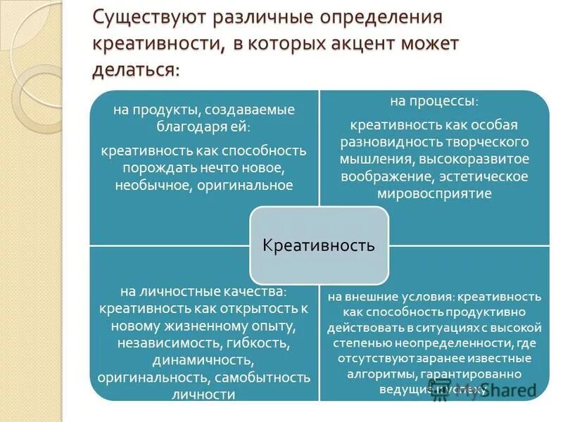 Тип мышления и уровня креативности. Понятие креативности. методы развития креативности личности. способы развития креативности в психологии. разновидность креативности.