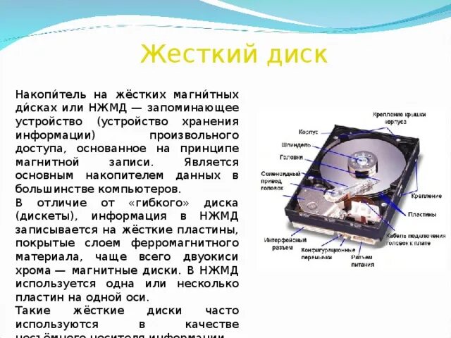 Как проверить работу жесткого диска
