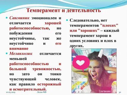 Темперамент проявление в поведении