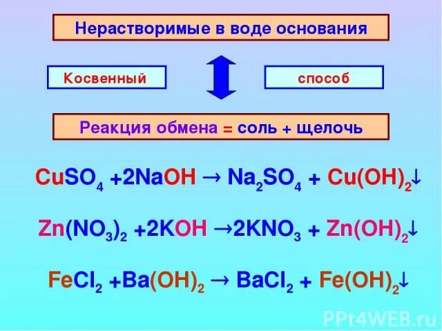Ba oh 2 является щелочью