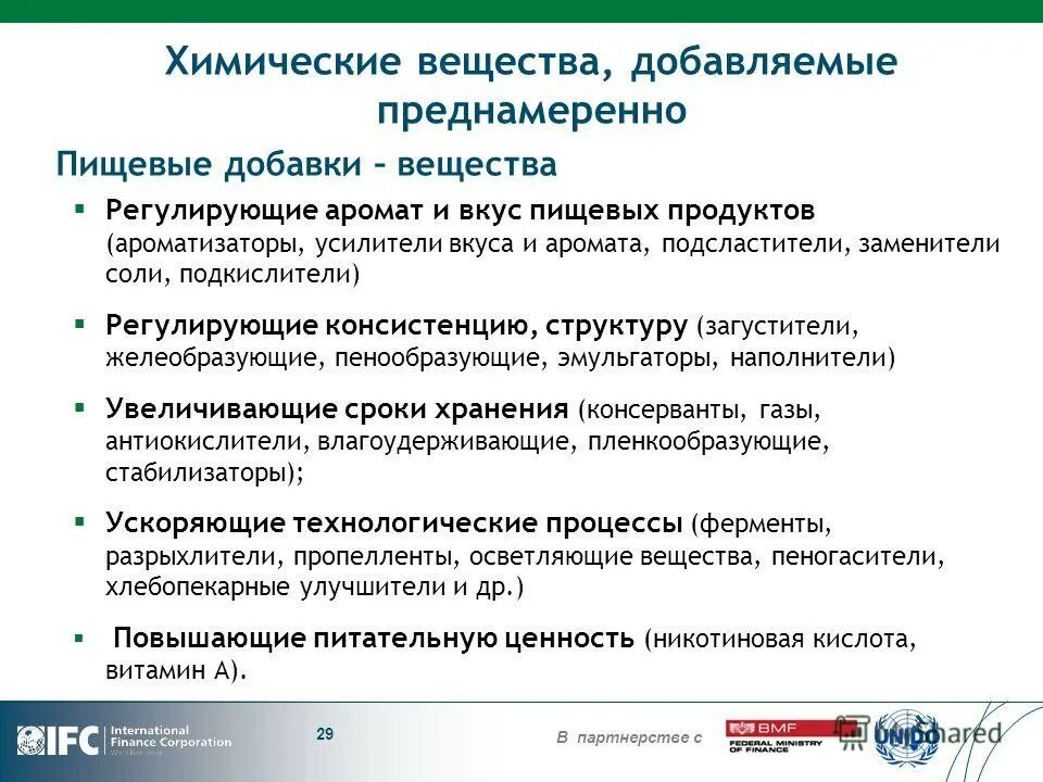 Веществам добавить. Веществам добавить