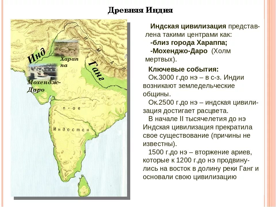 Цивилизация древней Индии карта. Территория древней Индии на карте. Древняя Индия 5 класс инд. Государства древней Индии карта.