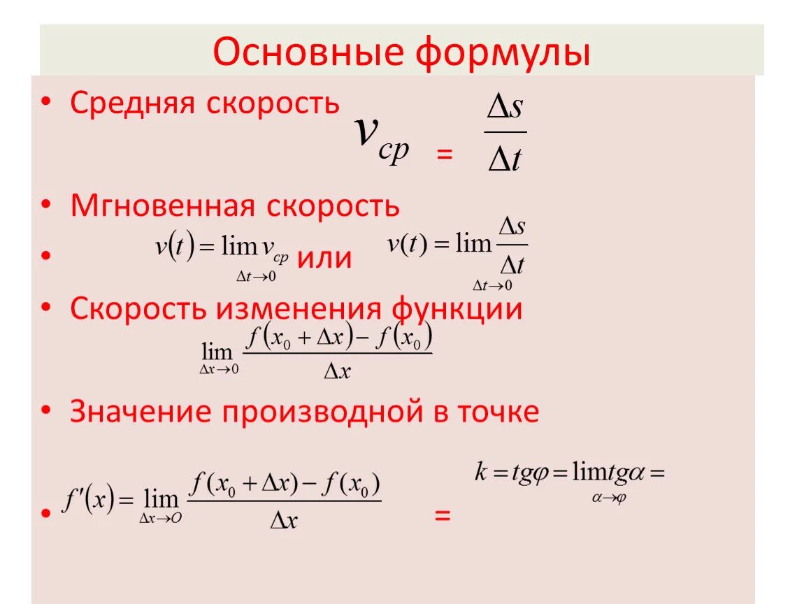 Функция выражается через функцию. Формула для нахождения мгновенной скорости. Формула средней скорости через производную. Мгновенная скорость формула. Средняя скорость формула производная.