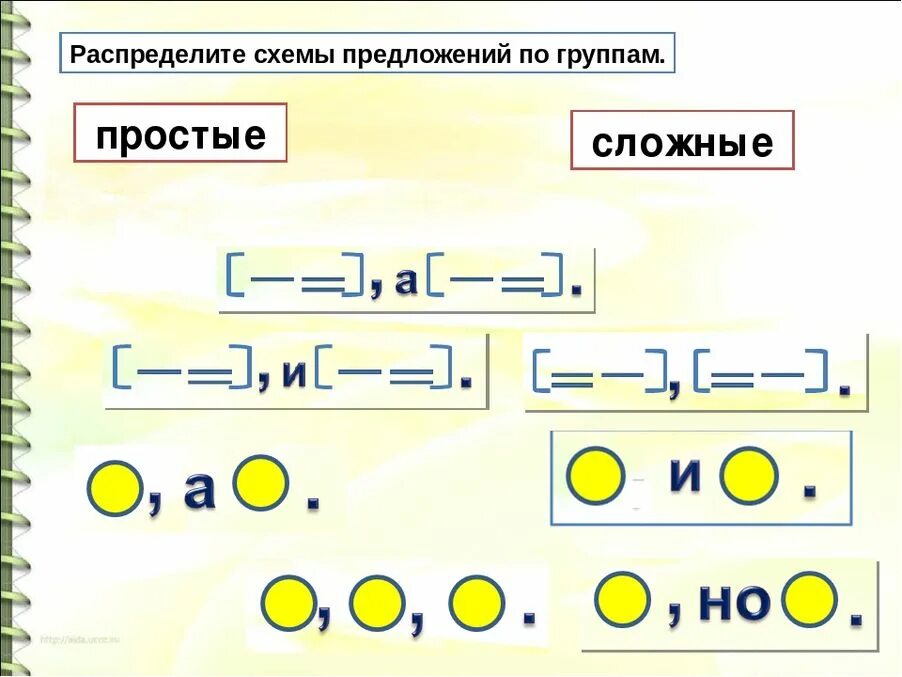 Схема простого предложения 7 класс. Схема предложения. Схема сложного предложения. Схема простого предложения. Как сделать схему предложения.