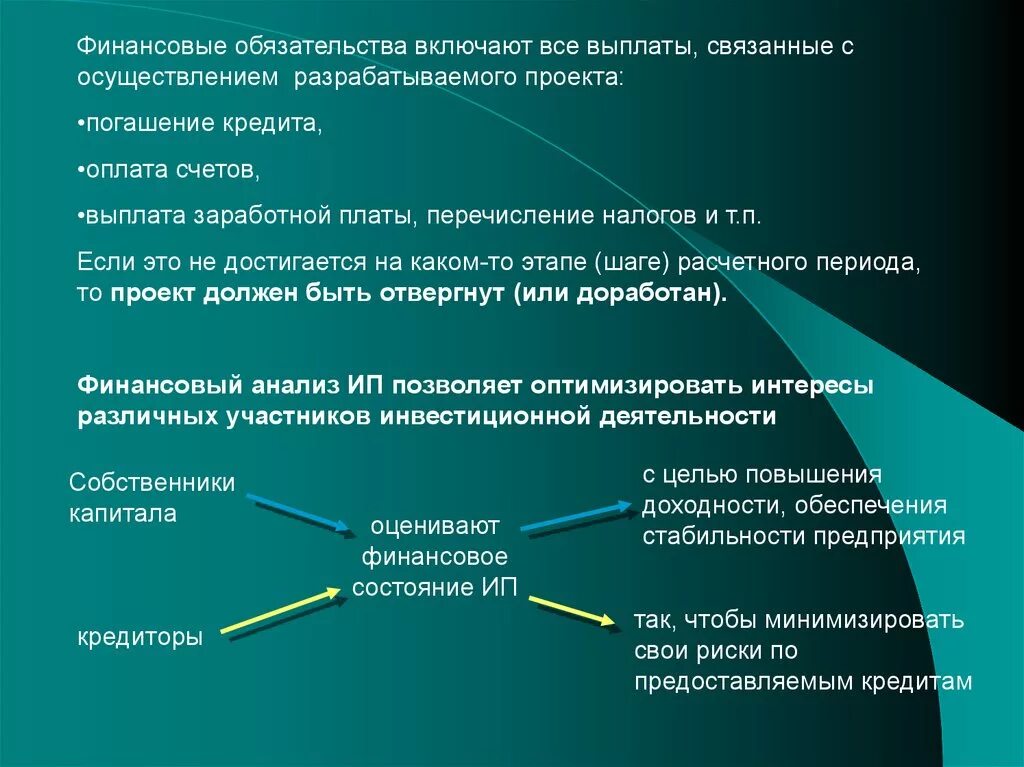 Проблемы связанные с реализацией в. Финансовые обязательства это. Финансовые обязательства организации. Финансовые обязательства предприятия. Виды финансовых обязательств.