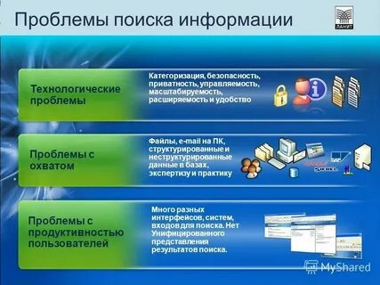 Поиск проблем в системе