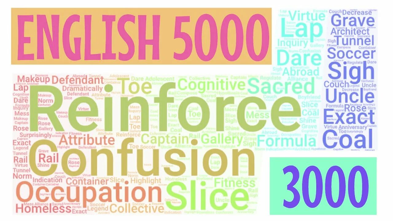 3000 Английских слов. 3000 Самых востребованных английских слов. 50 Английских слов. 3000 Английских слов техника запоминания.