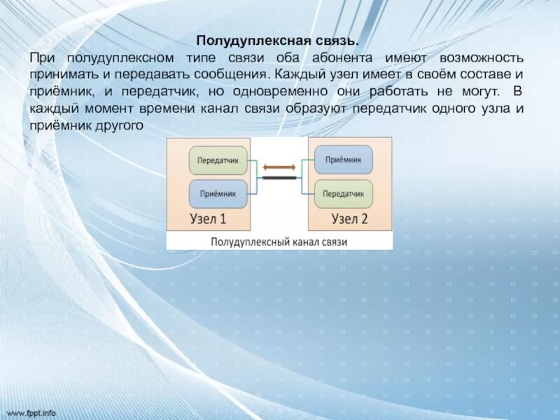 Какой абонент связи. Полудуплексная связь. Дуплексная и полудуплексная передача данных. Полудуплексная радиосвязь. Симплексные дуплексные полудуплексные каналы связи.