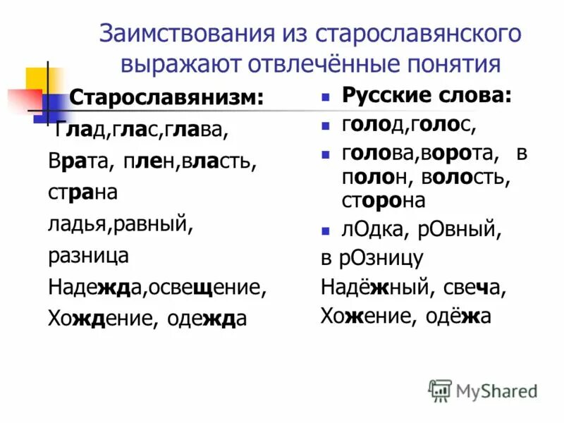 как по старославянски звучит слово голод. старославянская речь. как по старославянски звучит слово голод. как по старославянски звучит слово голод. как по старославянски звучит голод поле чудес.