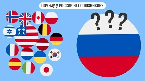 Российские союзники