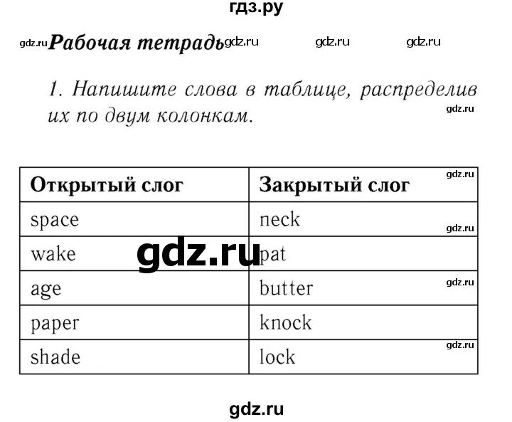 Unit 1 section 1. Гдз по английскому языку 8 класс биболетова рабочая тетрадь. Гдз по английскому языку 8 биболетова рабочая тетрадь. Решебник по английскому языку 8 класс биболетова рабочая тетрадь. Английский язык 8 класс биболетова рабочая тетрадь Старая.